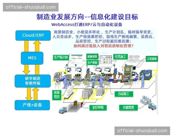 技术服务与内容生产深度融合 打造一体化解决方案